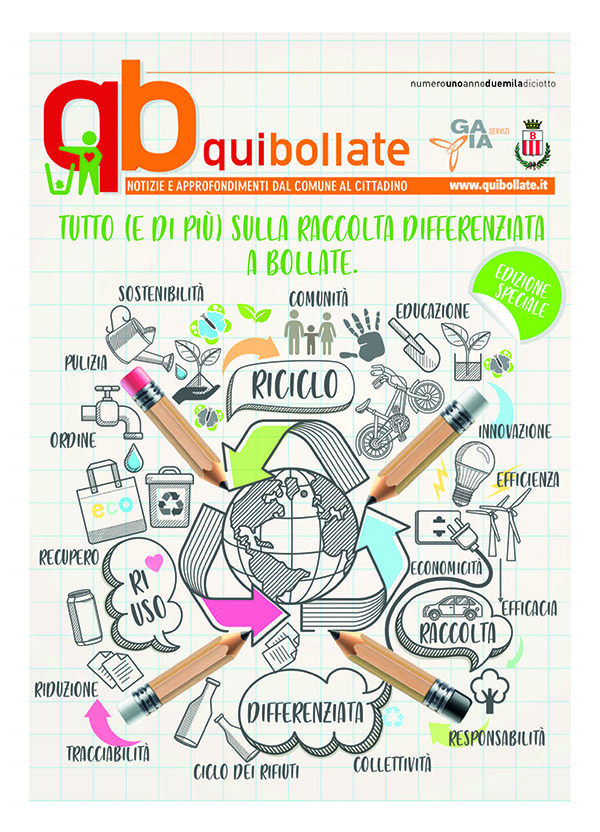 Quibollate di febbraio 2018